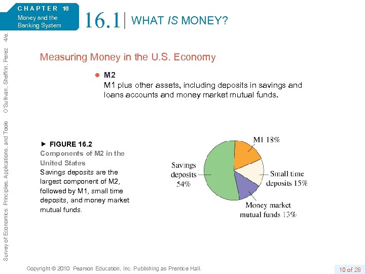 16. 1 WHAT IS MONEY? Survey of Economics: Principles, Applications, and Tools O’Sullivan, Sheffrin,