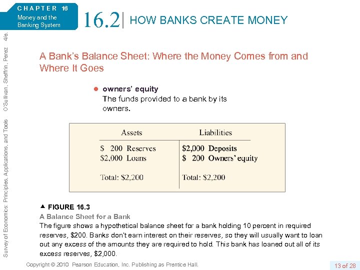 16. 2 HOW BANKS CREATE MONEY Survey of Economics: Principles, Applications, and Tools O’Sullivan,