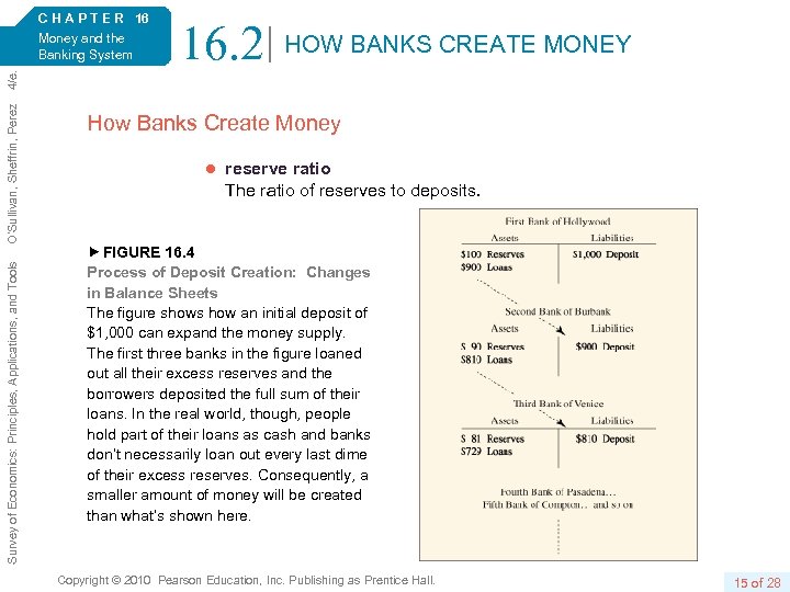 16. 2 HOW BANKS CREATE MONEY Survey of Economics: Principles, Applications, and Tools O’Sullivan,
