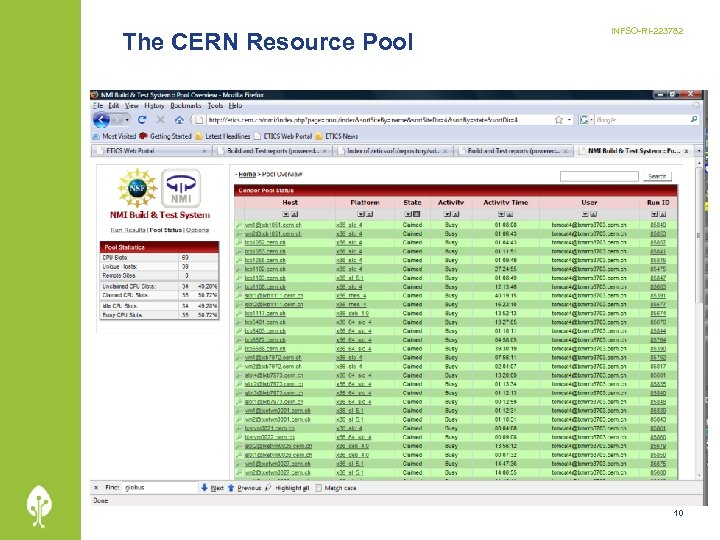 The CERN Resource Pool INFSO-RI-223782 10 