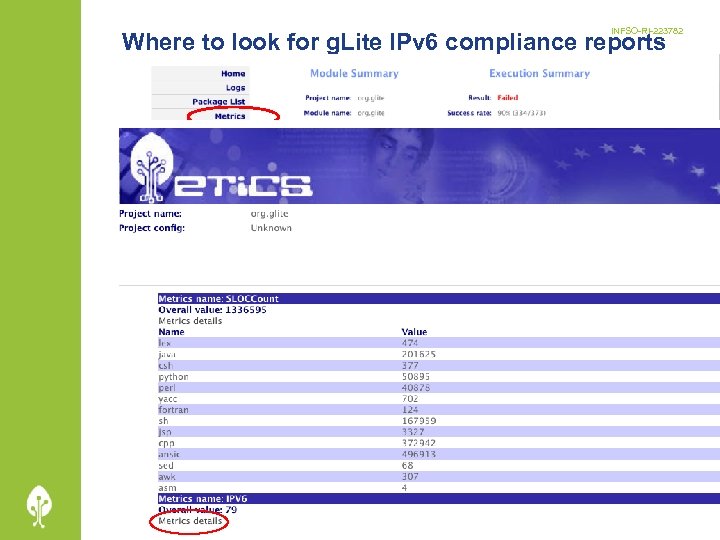 INFSO-RI-223782 Where to look for g. Lite IPv 6 compliance reports https: //eticsrepository. cern.