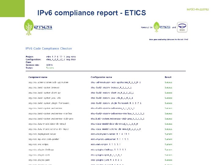 IPv 6 compliance report - ETICS INFSO-RI-223782 
