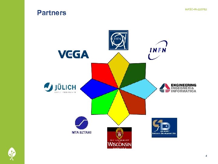 Partners INFSO-RI-223782 4 