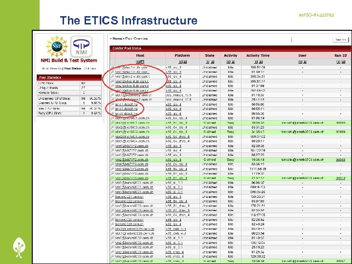 The ETICS Infrastructure INFSO-RI-223782 9 