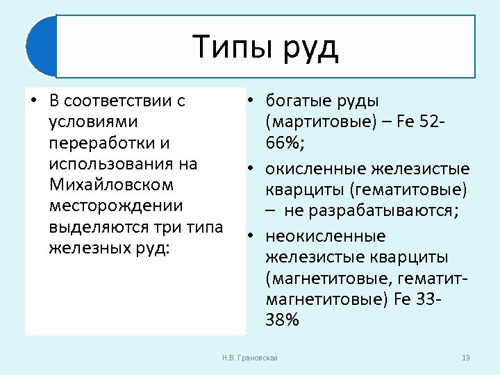 Типы руд