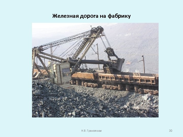 Железная дорога на фабрику Н. В. Грановская 20 