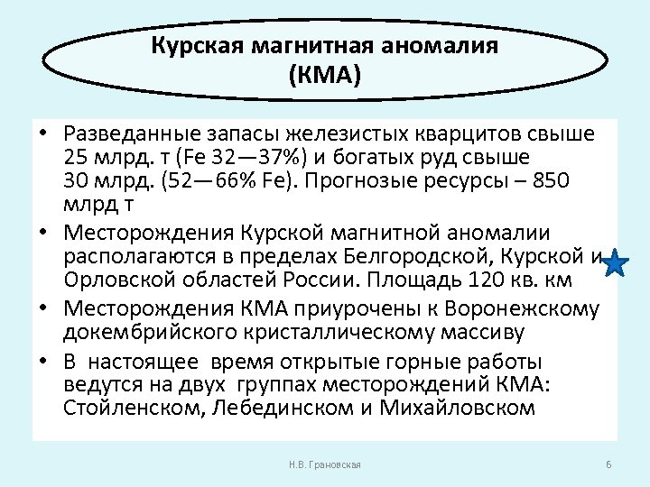 Курская магнитная аномалия (КМА) • Разведанные запасы железистых кварцитов свыше 25 млрд. т (Fe