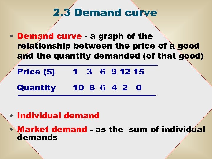 2. 3 Demand curve • Demand curve - a graph of the relationship between