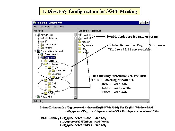 1. Directory Configuration for 3 GPP Meeting Double click here for printer set up