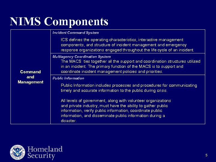 NIMS Components Incident Command System ICS defines the operating characteristics, interactive management components, and