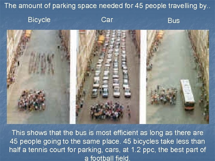 The amount of parking space needed for 45 people travelling by. . Bicycle Car