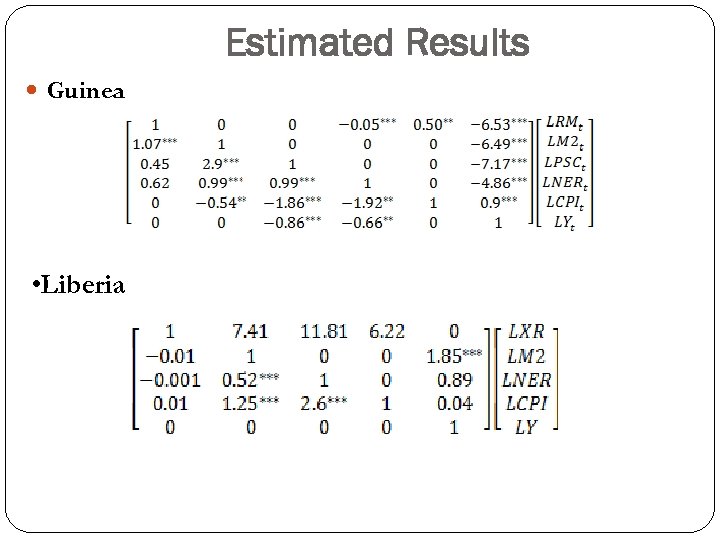 Estimated Results Guinea • Liberia 