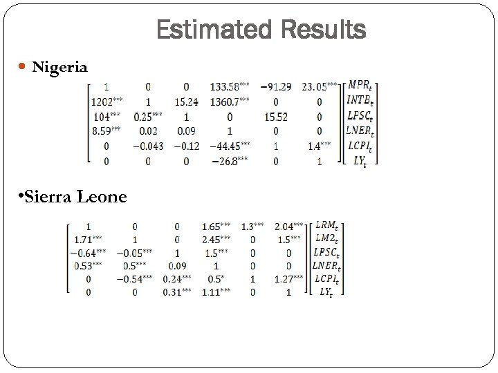 Estimated Results Nigeria • Sierra Leone 