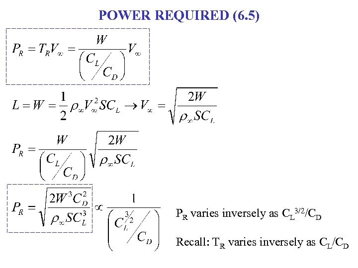 POWER REQUIRED (6. 5) PR varies inversely as CL 3/2/CD Recall: TR varies inversely