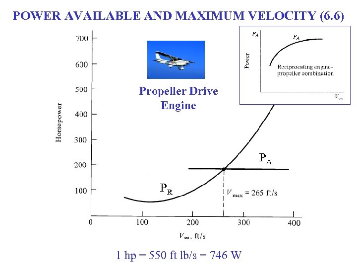 POWER AVAILABLE AND MAXIMUM VELOCITY (6. 6) Propeller Drive Engine PA PR 1 hp