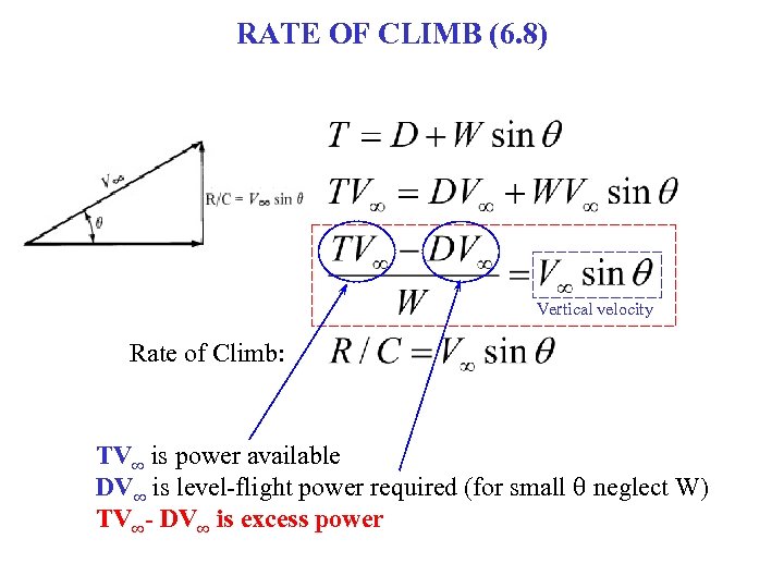 RATE OF CLIMB (6. 8) Vertical velocity Rate of Climb: TV∞ is power available