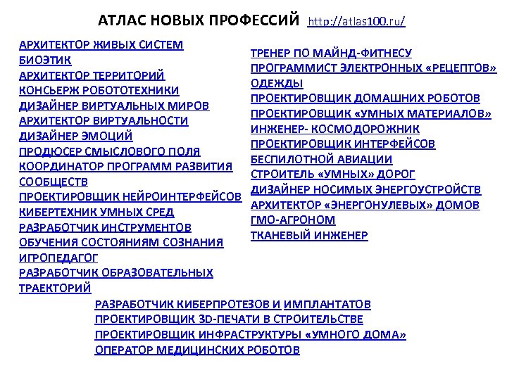АТЛАС НОВЫХ ПРОФЕССИЙ http: //atlas 100. ru/ АРХИТЕКТОР ЖИВЫХ СИСТЕМ ТРЕНЕР ПО МАЙНД-ФИТНЕСУ БИОЭТИК
