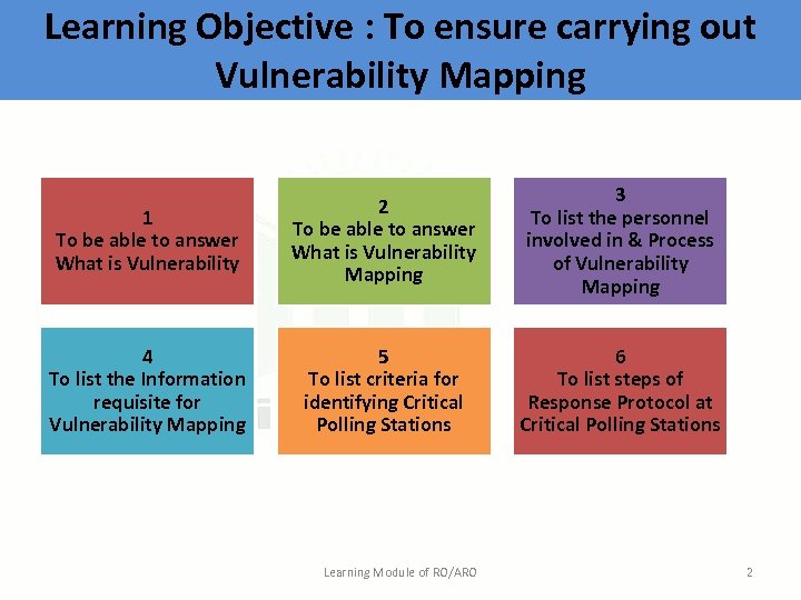 Learning Objective : To ensure carrying out Vulnerability Mapping 1 To be able to