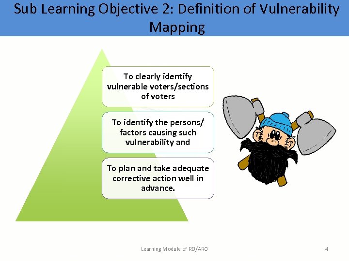 Sub Learning Objective 2: Definition of Vulnerability Mapping To clearly identify vulnerable voters/sections of