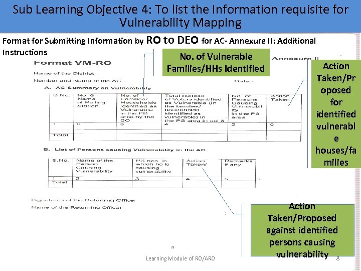 Sub Learning Objective 4: To list the Information requisite for Vulnerability Mapping Format for