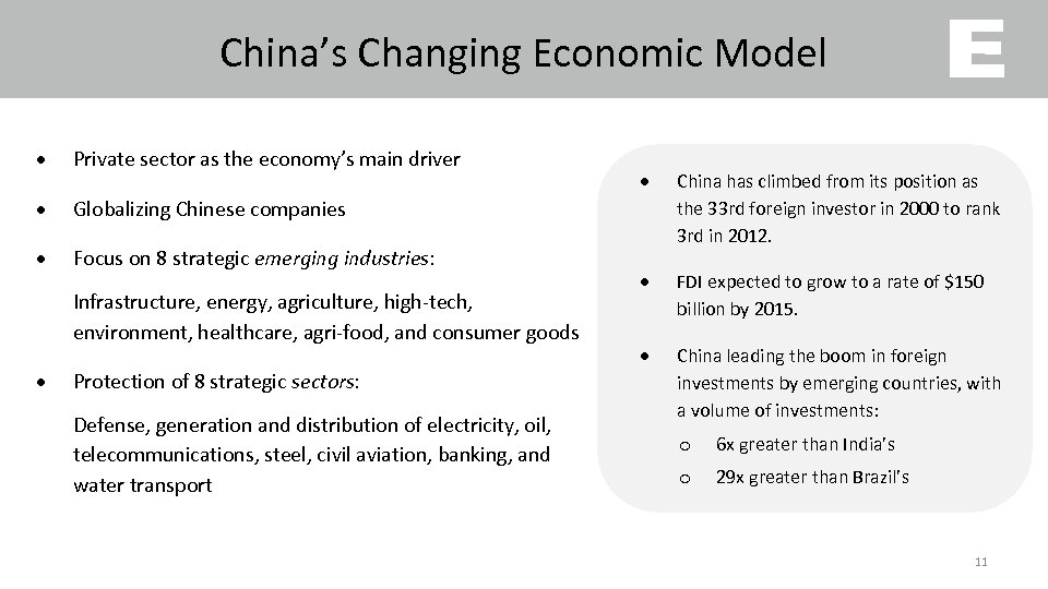 China’s Changing Economic Model Private sector as the economy’s main driver Globalizing Chinese companies