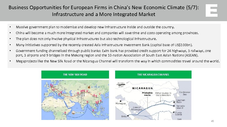 Business Opportunities for European Firms in China’s New Economic Climate (5/7): Infrastructure and a