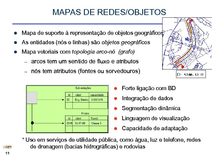 MAPAS DE REDES/OBJETOS l Mapa de suporte à representação de objetos geográficos l As