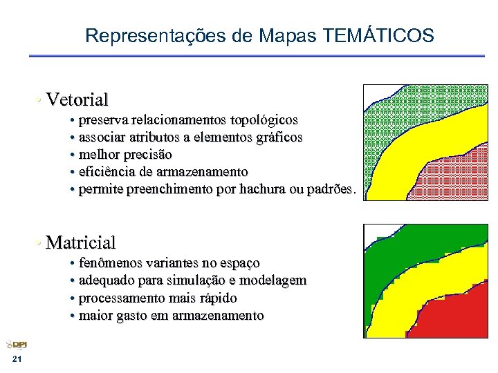 Representações de Mapas TEMÁTICOS • Vetorial • preserva relacionamentos topológicos • associar atributos a
