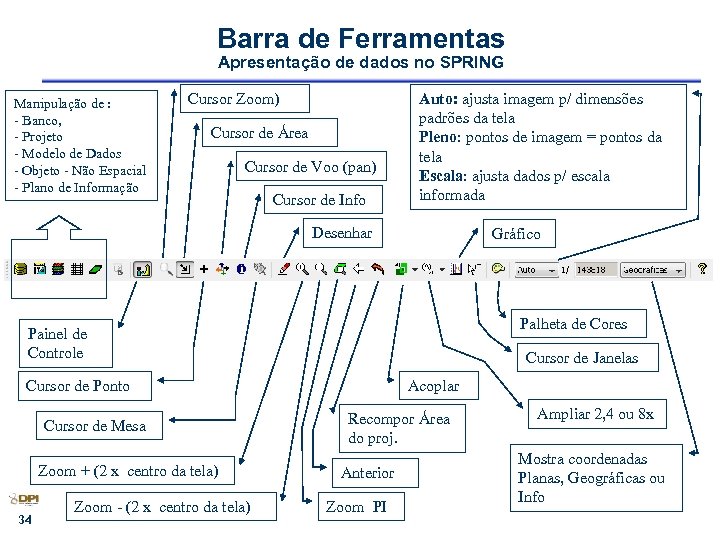 Barra de Ferramentas Apresentação de dados no SPRING Manipulação de : - Banco, -
