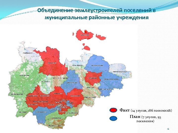 Объединение землеустроителей поселений в муниципальные районные учреждения Факт (14 улусов, 186 поселений) План (7
