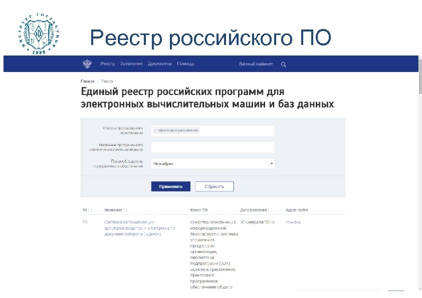 Реестр российского ПО © ИНСТИТУТ ГОСЗАКУПОК, ЕРМАКОВА АННА ВАЛЕНТИНОВНА, 2016 WWW. ROSZAKUPKI. RU 25