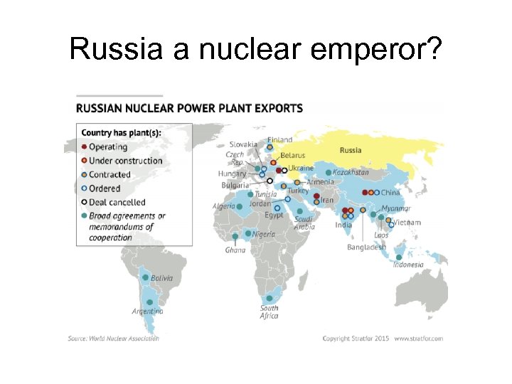 Russia a nuclear emperor? 