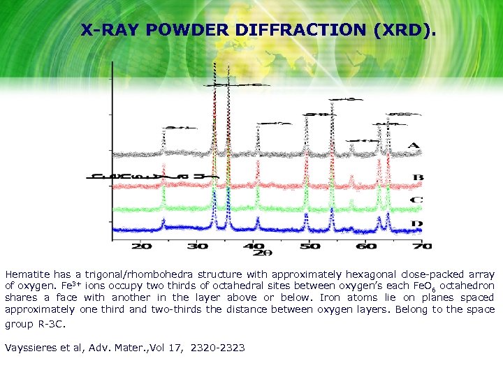 X-RAY POWDER DIFFRACTION (XRD). Hematite has a trigonal/rhombohedra structure with approximately hexagonal close-packed array