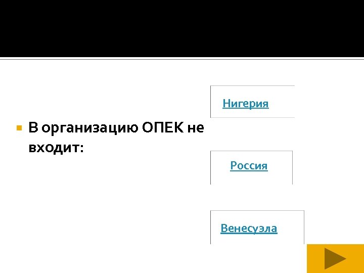 Нигерияя В организацию ОПЕК не входит: Россия Венесуэла 