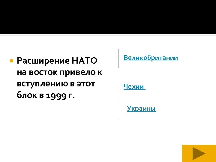  Расширение НАТО на восток привело к вступлению в этот блок в 1999 г.