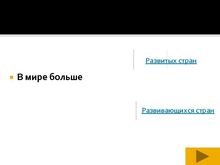 Развитых стран В мире больше Развивающихся стран 