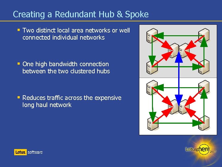 Creating a Redundant Hub & Spoke Two distinct local area networks or well connected