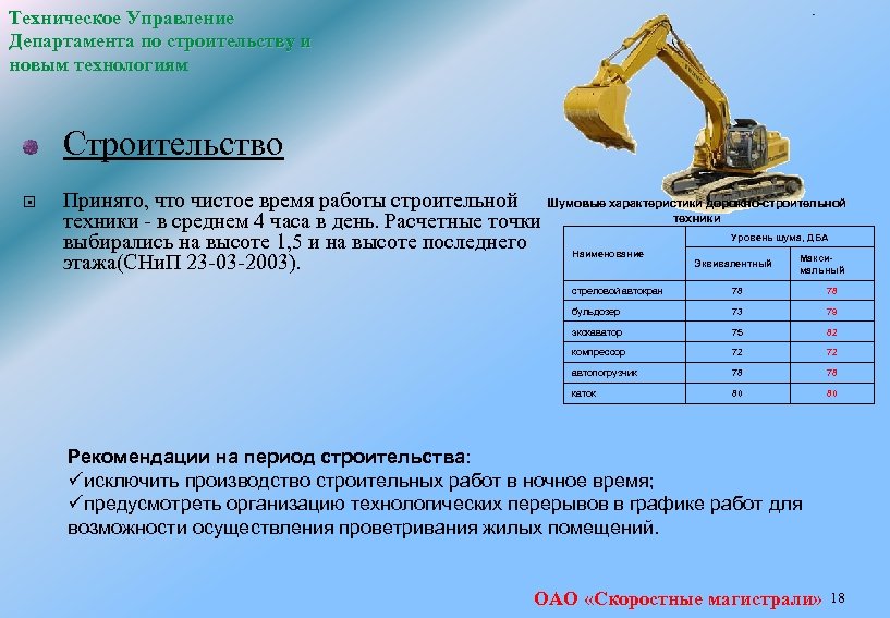 Материалы овос проектов новых технологий и техники не должны содержать