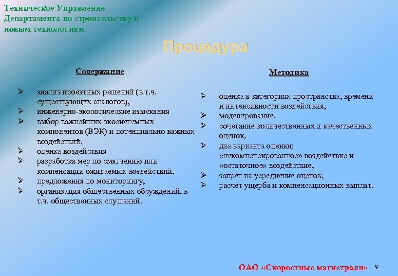 Техническое Управление Департамента по строительству и новым технологиям Процедура Содержание Ø Ø Ø Ø