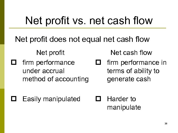 Net profit vs. net cash flow Net profit does not equal net cash flow