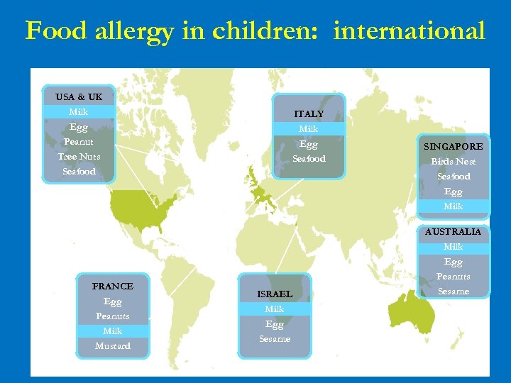 Food allergy in children: international USA & UK Milk ITALY Milk Egg Peanut Tree