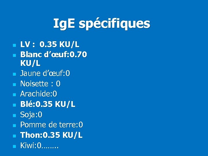 Ig. E spécifiques n n n n n LV : 0. 35 KU/L Blanc