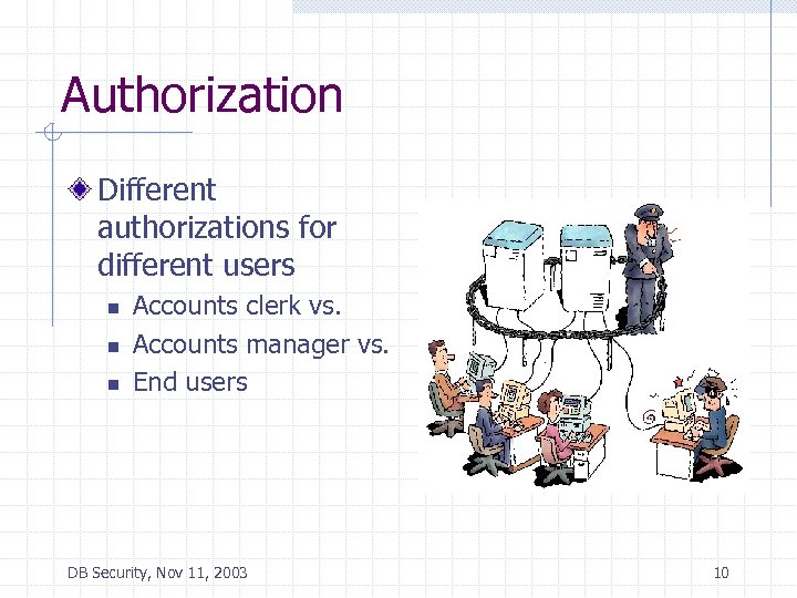 Authorization Different authorizations for different users n n n Accounts clerk vs. Accounts manager