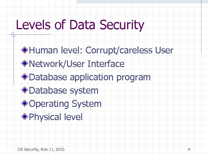 Levels of Data Security Human level: Corrupt/careless User Network/User Interface Database application program Database