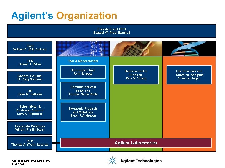 Agilent’s Organization President and CEO Edward W. (Ned) Barnholt COO William P. (Bill) Sullivan