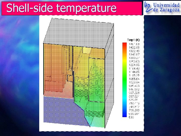 Shell-side temperature 