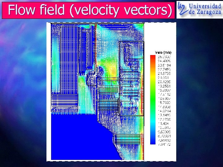 Flow field (velocity vectors) 