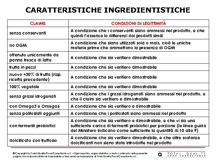 CARATTERISTICHE INGREDIENTISTICHE CLAIMS CONDIZIONI DI LEGITTIMITÀ senza conservanti A condizione che i conservanti siano