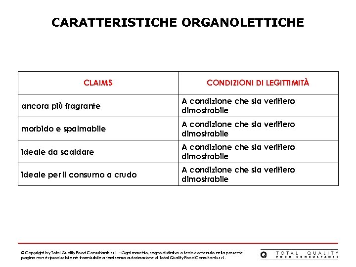 CARATTERISTICHE ORGANOLETTICHE CLAIMS CONDIZIONI DI LEGITTIMITÀ ancora più fragrante A condizione che sia veritiero