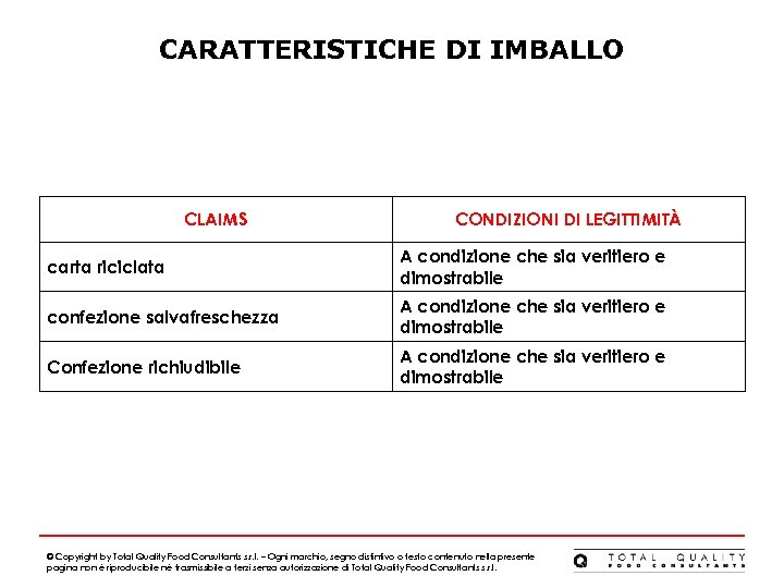 CARATTERISTICHE DI IMBALLO CLAIMS CONDIZIONI DI LEGITTIMITÀ carta riciclata A condizione che sia veritiero